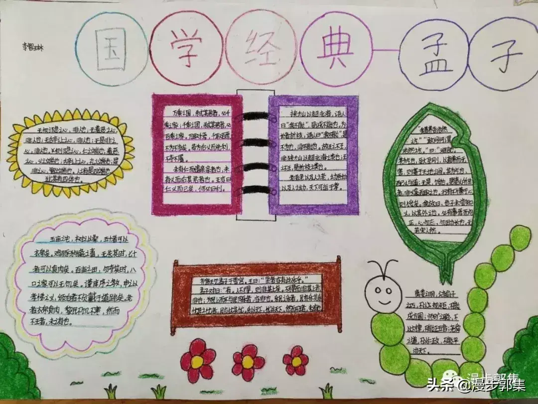 国学经典手抄报_国学经典手抄报模板简单_国学经典手抄报简单又好看