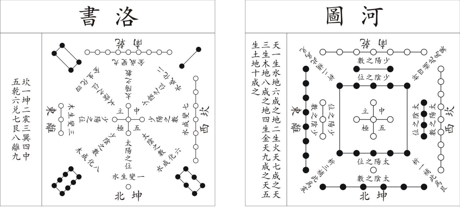 演变汉字报告历史研究内容_汉字历史演变研究小组_汉字的演变历史研究报告