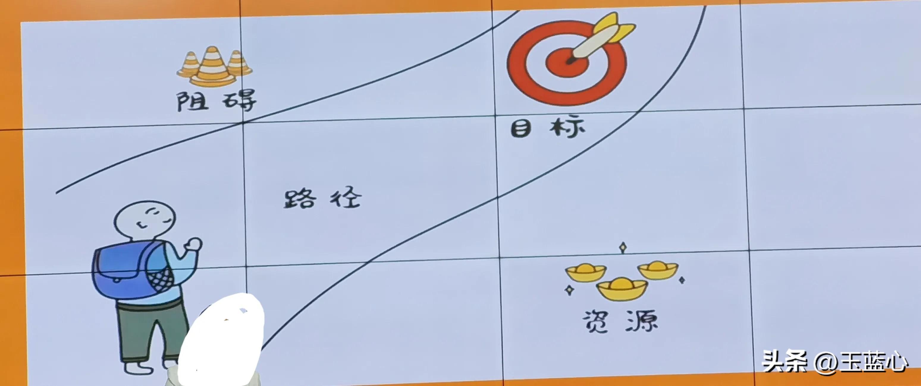 理想国的理想社会_社会理想在我国指的是_理想国所描述的社会