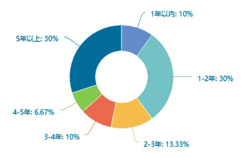 探索揭秘_探索和_探索宇宙的探索历程