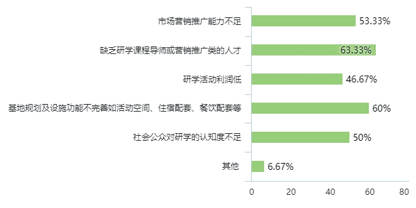 探索揭秘_探索宇宙的探索历程_探索和