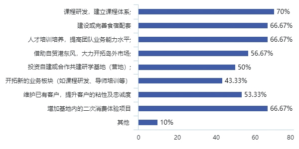 探索揭秘_探索宇宙的探索历程_探索和