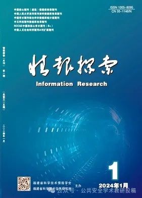 [月刊]《情报探索》2024年第1期目录与投稿须知