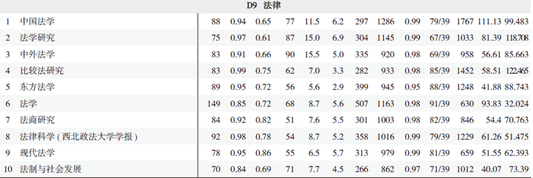 中国学术期刊_《中国学术期刊》_中国学术期刊杂志社