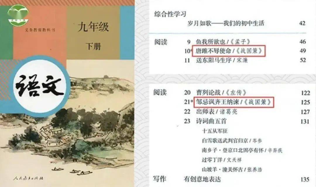 高中历史文科_高中文史_高中文史类