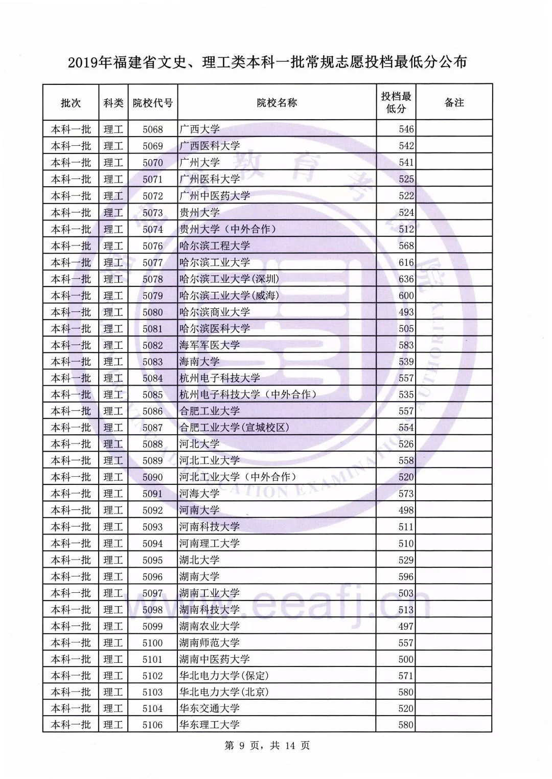 福建文史馆馆员名单最新_福建文史资料选辑_福建文史