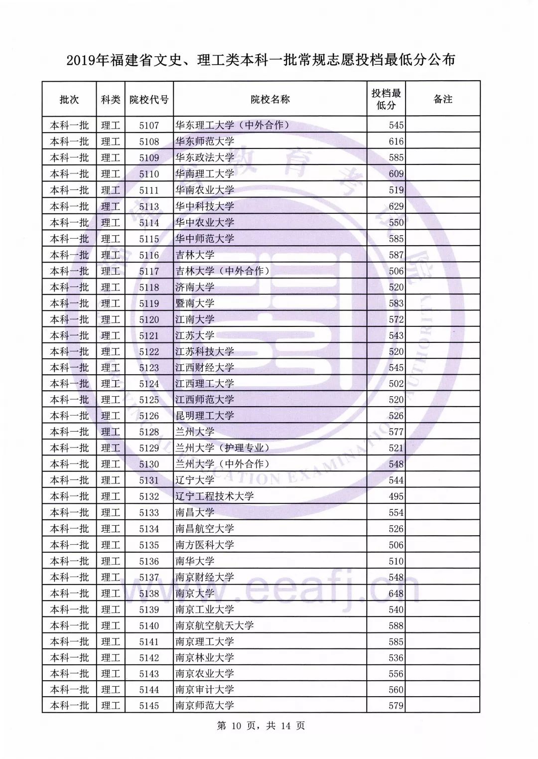 福建文史资料选辑_福建文史_福建文史馆馆员名单最新