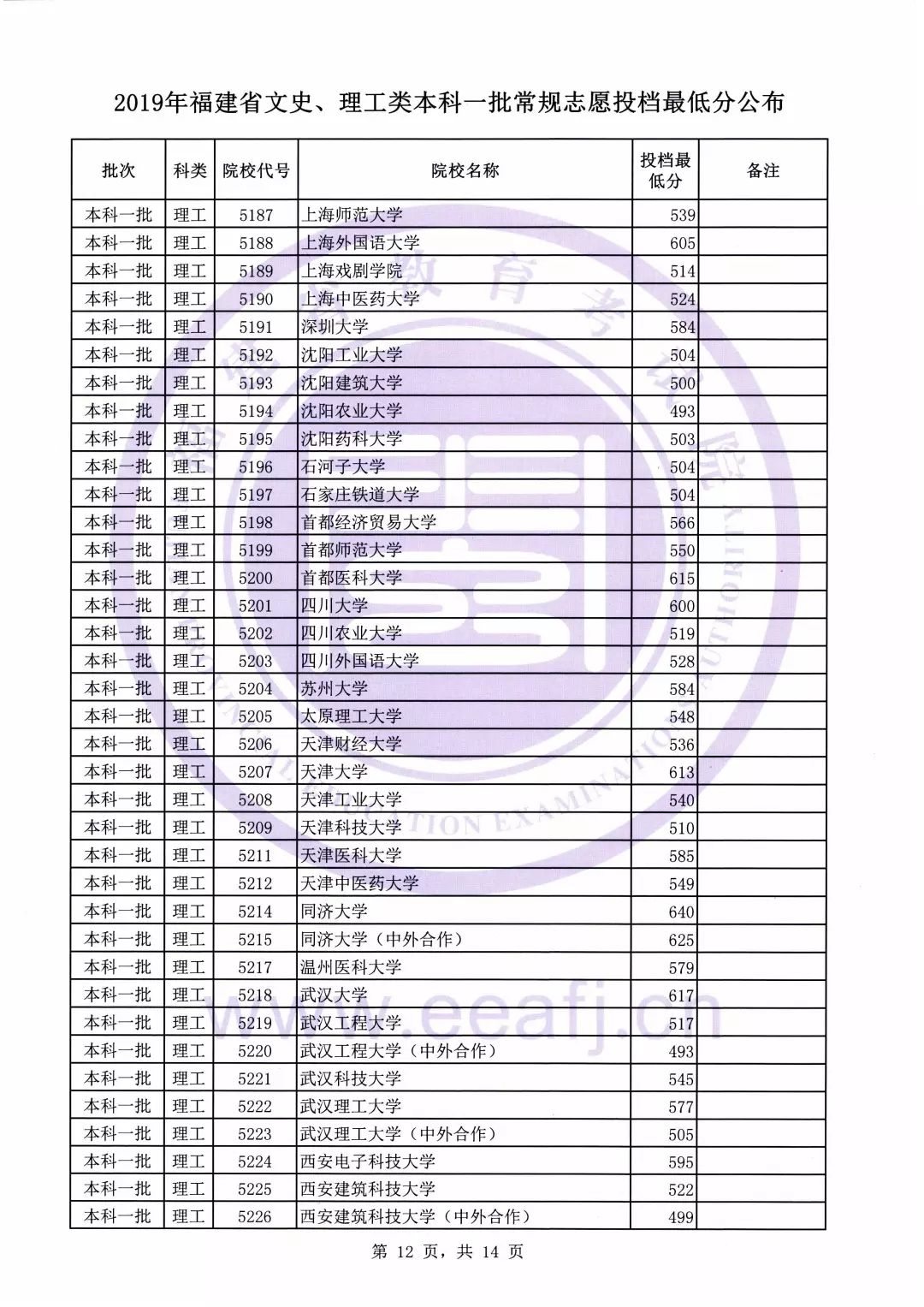 福建文史资料选辑_福建文史_福建文史馆馆员名单最新