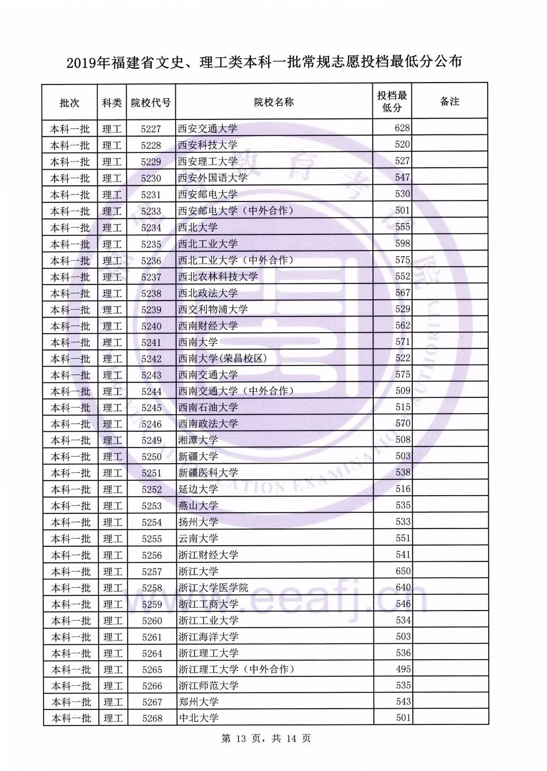 福建文史馆馆员名单最新_福建文史_福建文史资料选辑