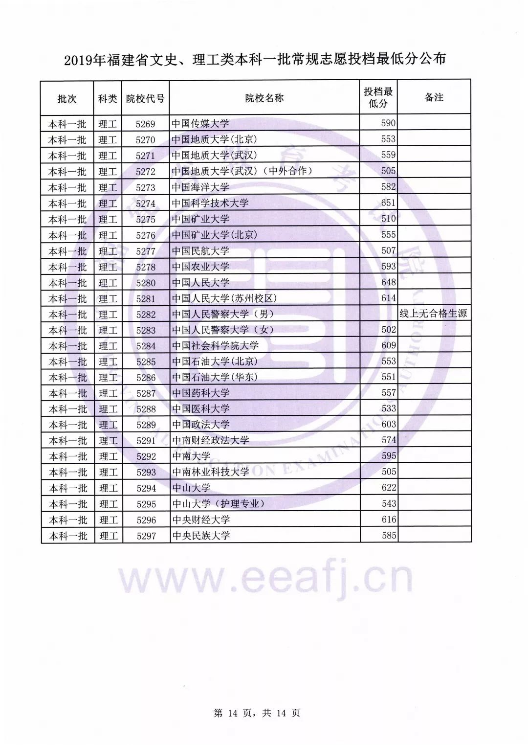 福建文史_福建文史资料选辑_福建文史馆馆员名单最新