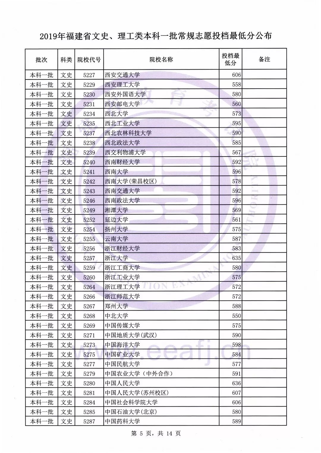 福建文史资料选辑_福建文史馆馆员名单最新_福建文史