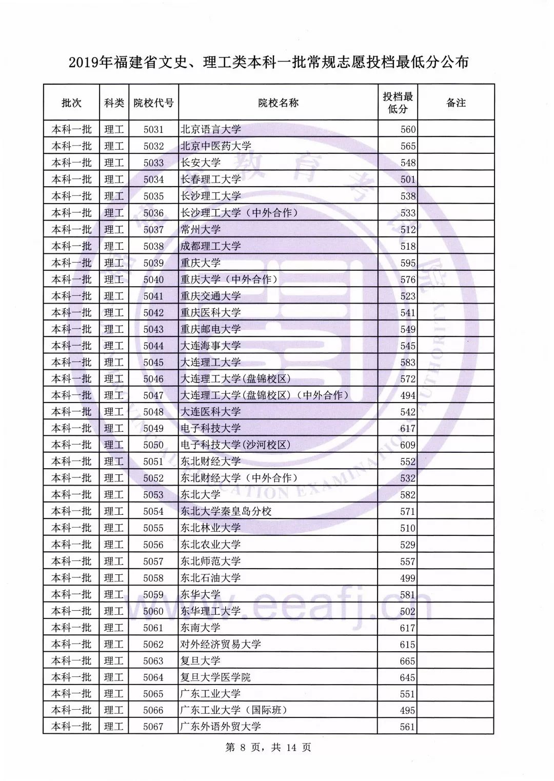 福建文史资料选辑_福建文史_福建文史馆馆员名单最新