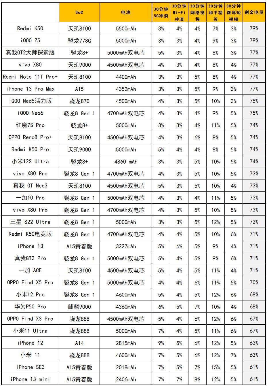 真我gt大师探索版_真我gt大师探索版_真我gt大师探索版