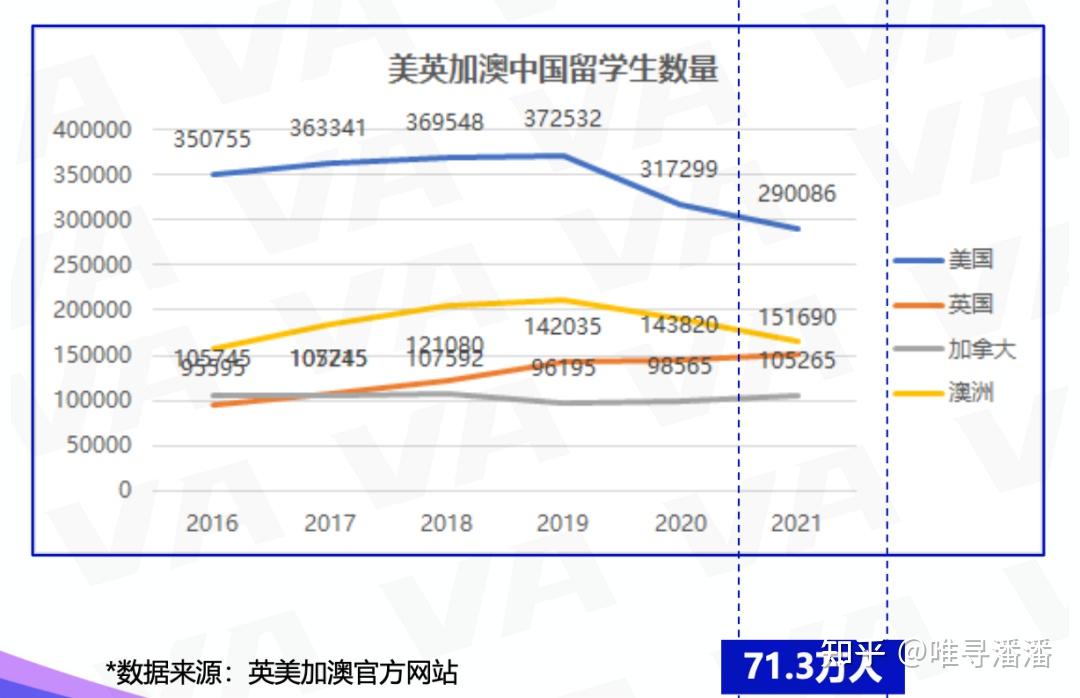 学生中国画图片大全_学生中国银行办卡需要什么资料_中国学生