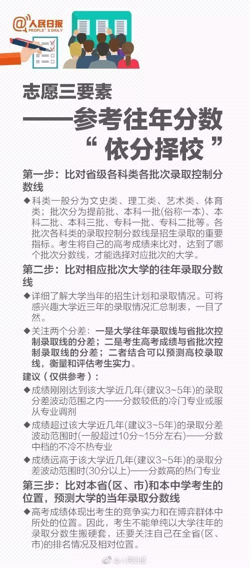 理工和文史是什么意思_理工与文史区别_理工和文史的区别