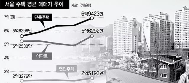 韩国学生压力有多大_韩国学生_韩国学生累还是日本学生累