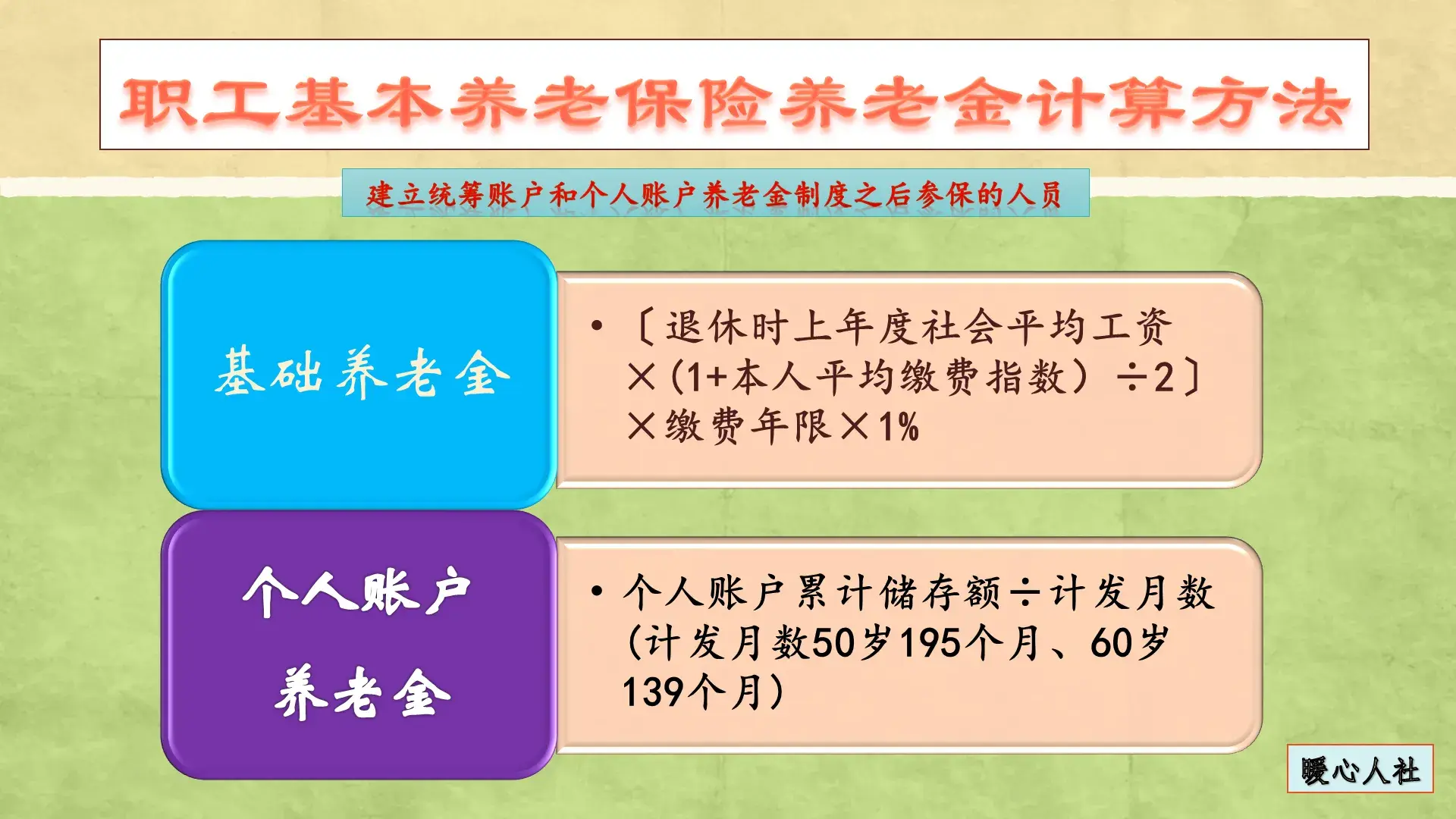 社会保险缴费基数有什么用_社会保险缴费基数是什么_缴费基数社保是什么意思