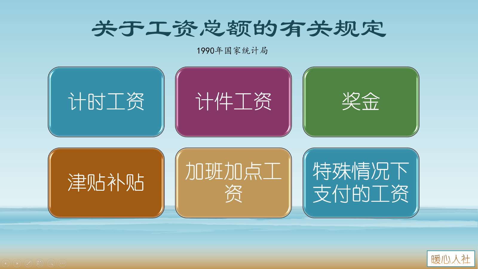 社会保险缴费基数是什么_缴费基数社保是什么意思_社保交费基数是