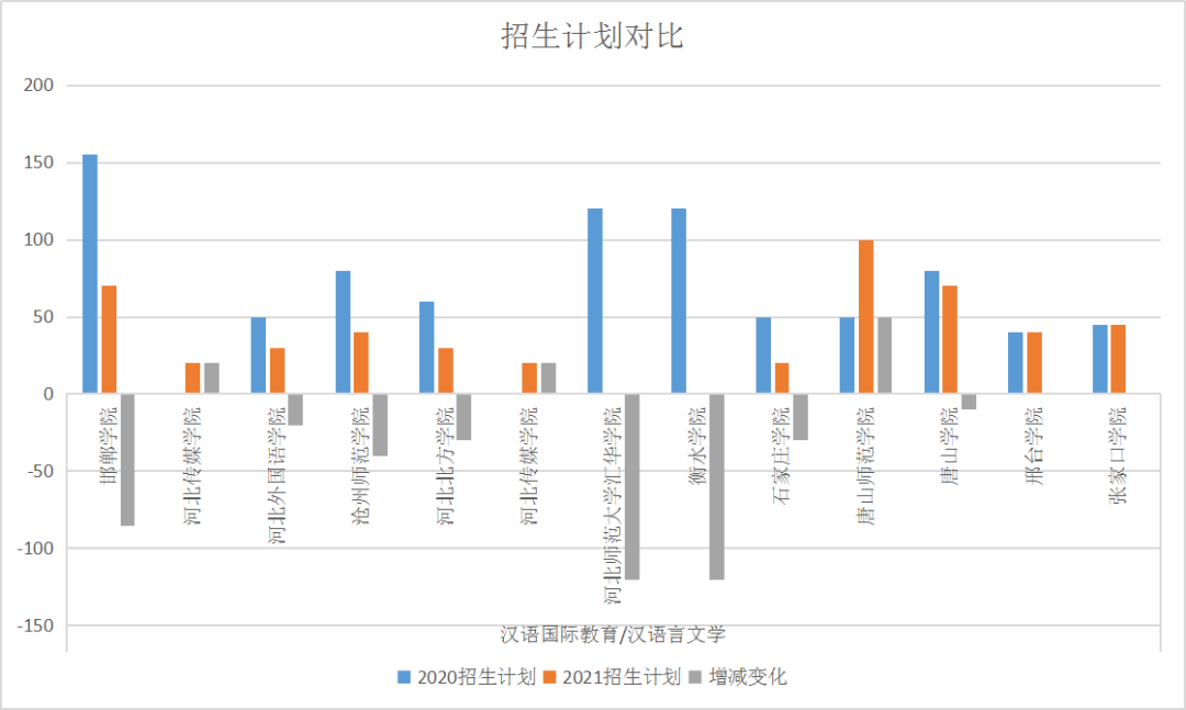 文史类_文史类包括哪些科目_文史类有什么专业