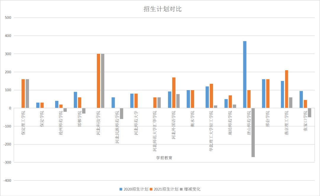 文史类包括哪些科目_文史类有什么专业_文史类