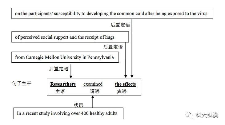 社会道德产生的客观条件_社会关系的形成是道德赖以产生的客观条件_社会关系的形成是道德赖以产生的客观条件