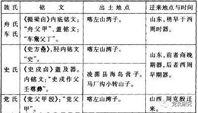 付姓名人及历史人物_姓付历史人物_付姓历史名人