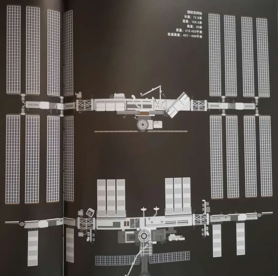 太空史探索人类发展的过程_人类探索太空发展史_太空史探索人类发展的意义