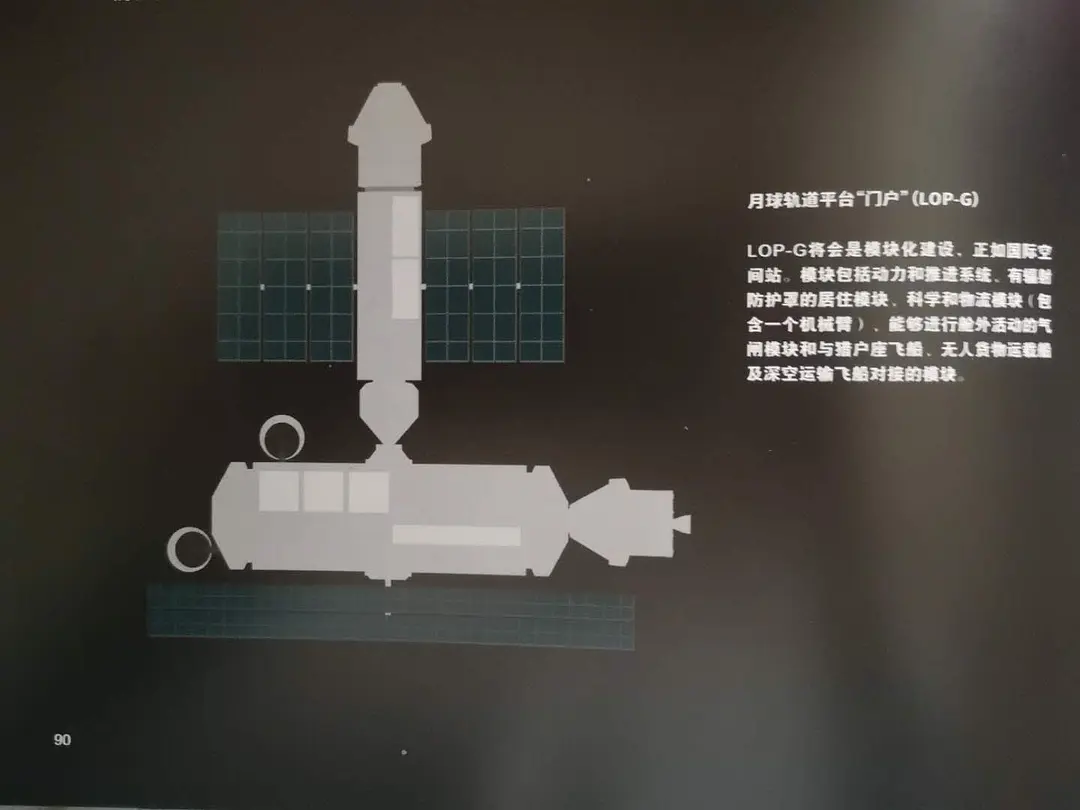 太空史探索人类发展的意义_太空史探索人类发展的过程_人类探索太空发展史