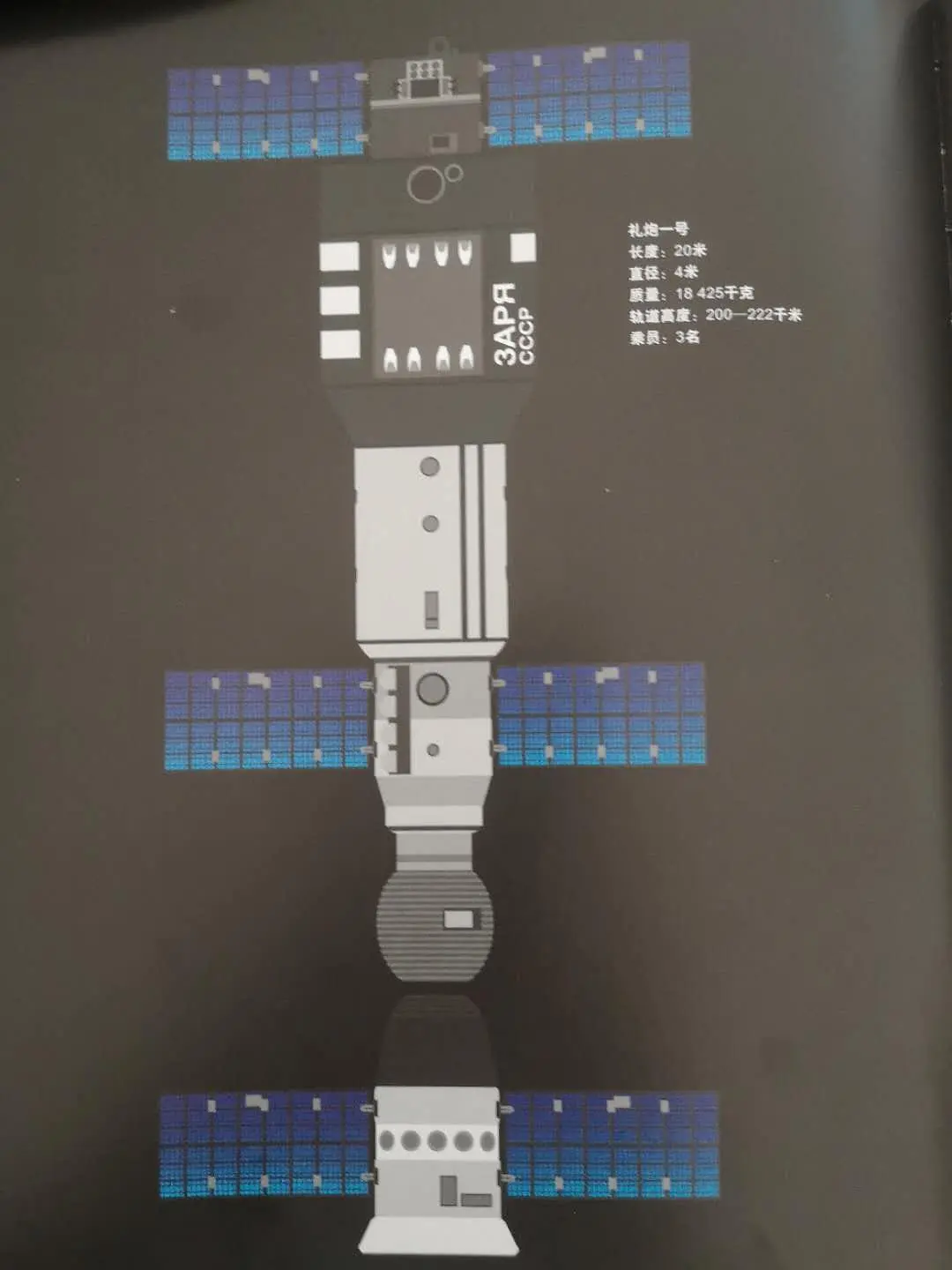 太空史探索人类发展的过程_太空史探索人类发展的意义_人类探索太空发展史