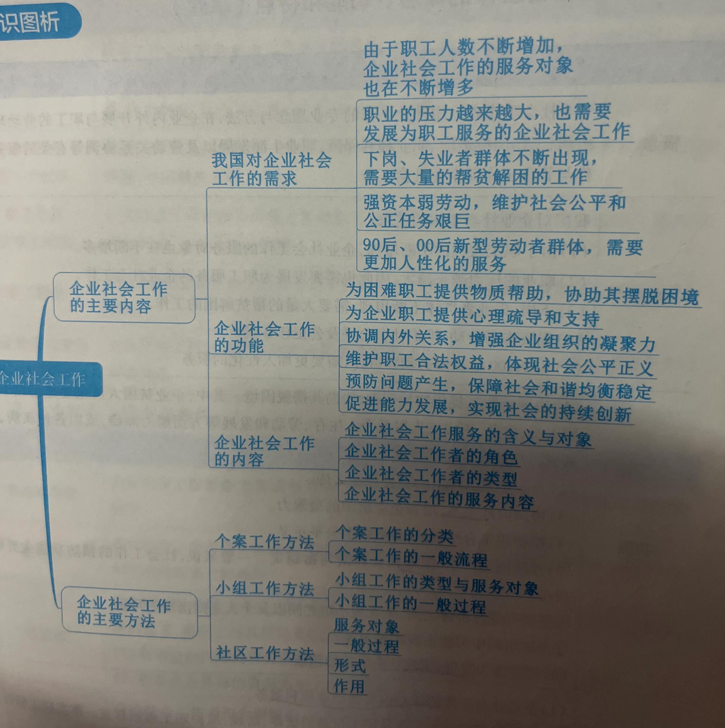 简述社会医学的主要任务_社会医学的基本任务是什么_社会医学的基本任务是