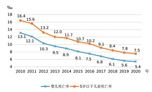 国学管理课程_全国学前教育管理信息系统_如何系统进行国学教育