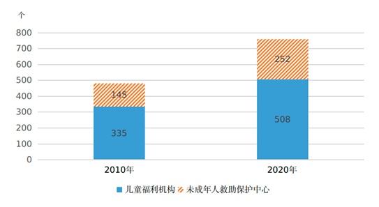 国学管理课程_如何系统进行国学教育_全国学前教育管理信息系统