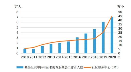 国学管理课程_全国学前教育管理信息系统_如何系统进行国学教育