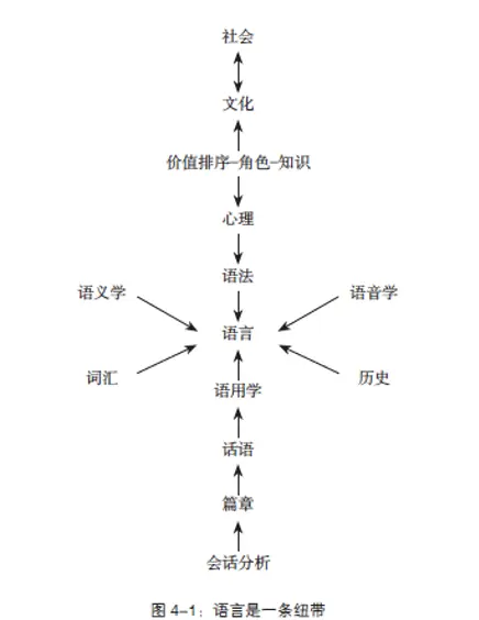 人类社会形成是什么意思_人类社会形成是什么时期_人类社会是如何形成的