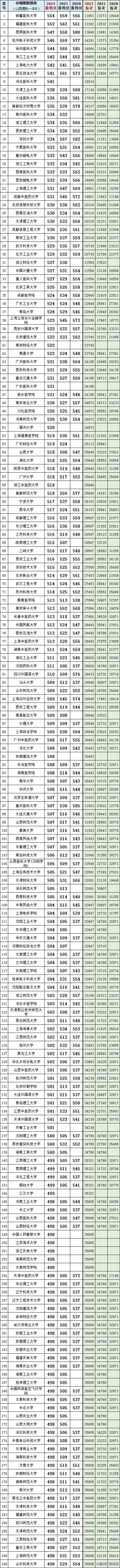 山西文史_山西文史类分数线_山西文史资料