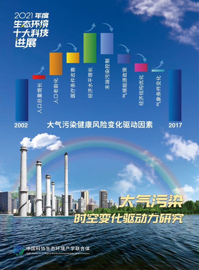 近年热点社会来源有哪些_近年来的社会热点_近年热点社会来源是什么