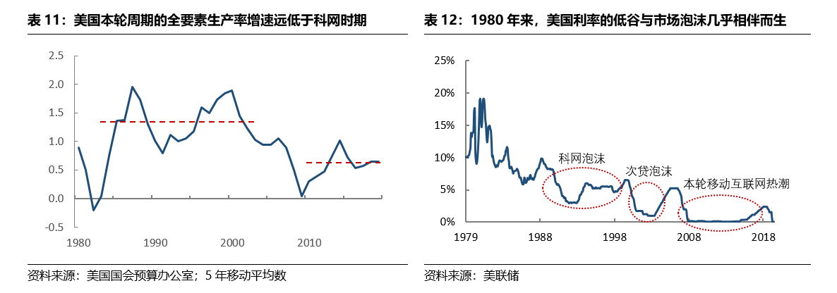 美股历史_美股历史走势图_美股历史单日最大跌幅