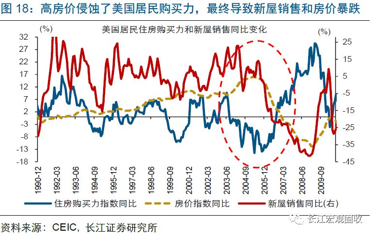 美股历史_美股历史新高_美股历史走势图50年