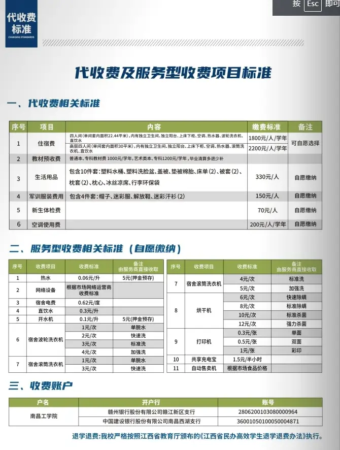 南昌工学院学费多少钱一年-各专业收费标准