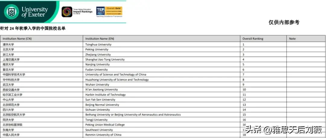 学校中国知网怎么用_中国学校_学校中国航天日主题活动