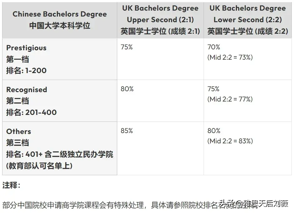 学校中国知网怎么用_中国学校_学校中国航天日主题活动