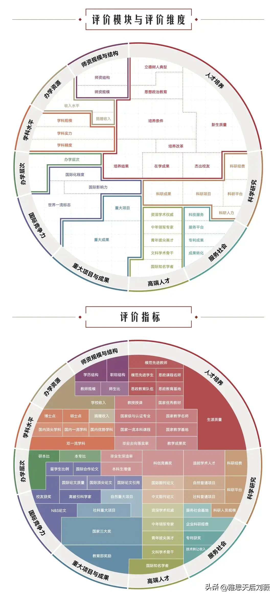 学校中国知网怎么用_中国学校_学校中国航天日主题活动