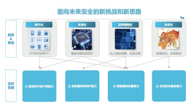 在飞速发展的社会里新事物层出不穷_在飞速发展的社会里新事物层出不穷_在飞速发展的社会里新事物层出不穷