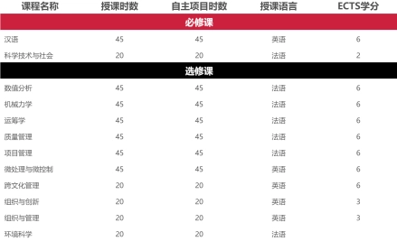 上海法国学校_上海德国法国学校_法国人学校上海