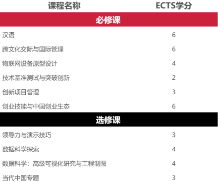 上海德国法国学校_法国人学校上海_上海法国学校