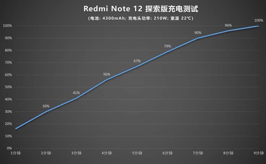 探索版_探索版是什么意思_大师探索版