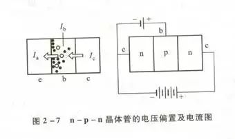 半导体历史_半导体材料历史_半导体研究历史