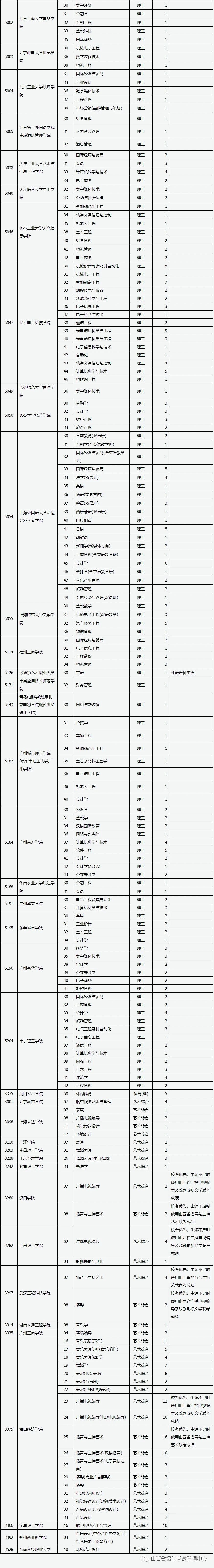 文史_现文史_文史现象