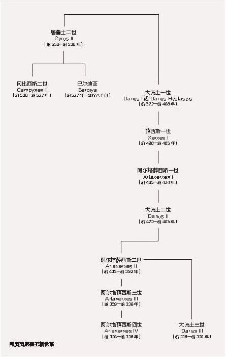 历史研究的重要原则是什_原则重要历史研究是谁提出的_历史原则含义