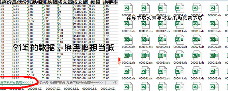 股票历史数据查询软件_股票软件历史数据_股票历史数据下载